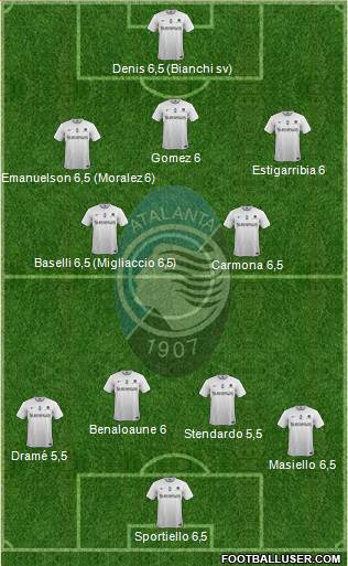 Atalanta Formation 2015