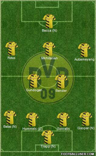 Borussia Dortmund Formation 2015