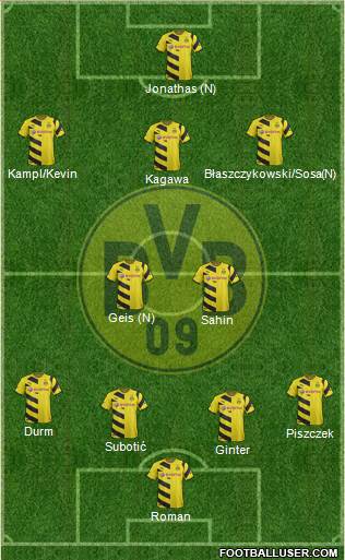 Borussia Dortmund Formation 2015