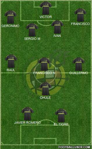 Spain Formation 2015
