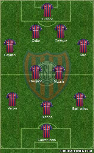 San Lorenzo de Almagro Formation 2015
