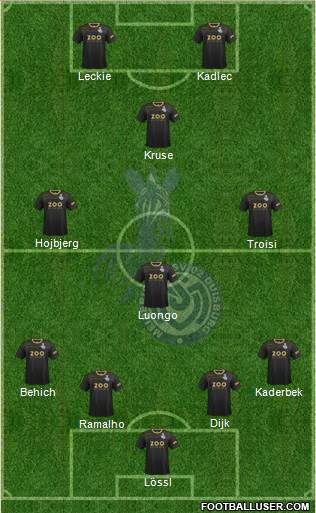 MSV Duisburg Formation 2015
