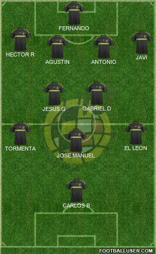 Spain Formation 2015