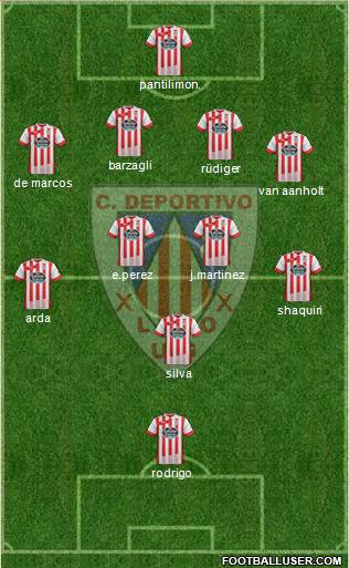 C.D. Lugo Formation 2015