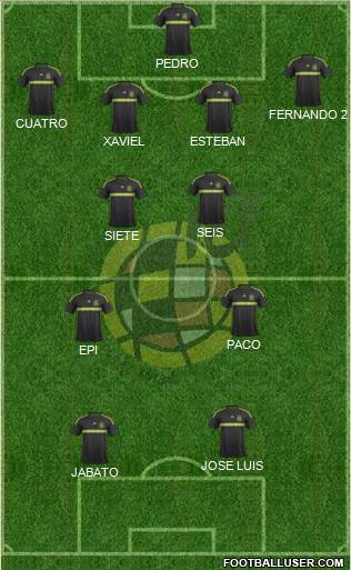 Spain Formation 2015