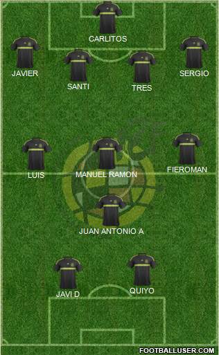 Spain Formation 2015