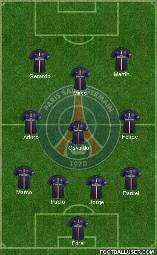 Paris Saint-Germain Formation 2015