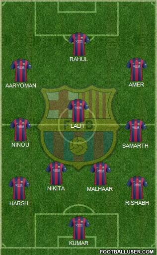 F.C. Barcelona Formation 2015