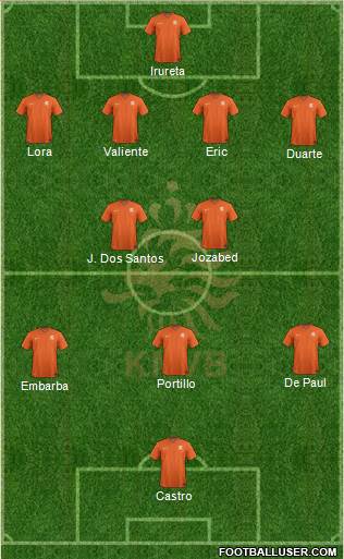 Holland Formation 2015