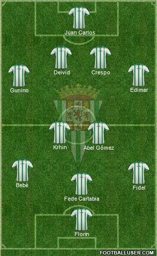 Córdoba C.F., S.A.D. Formation 2015