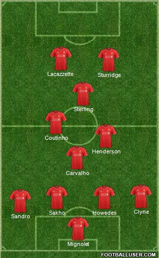 Liverpool Formation 2015