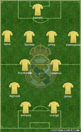 R. Madrid Castilla Formation 2015