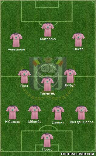 RSC Anderlecht Formation 2015