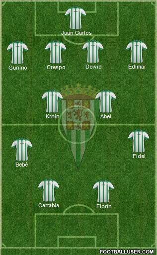 Córdoba C.F., S.A.D. Formation 2015