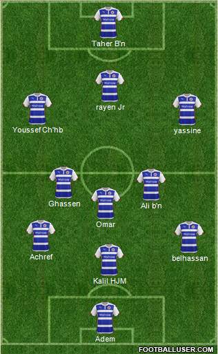 Reading Formation 2015