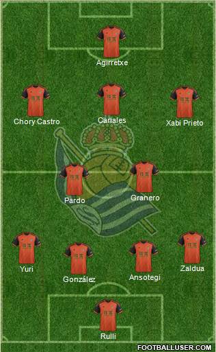 Real Sociedad S.A.D. Formation 2015