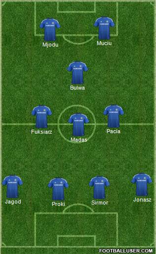 Chelsea Formation 2015