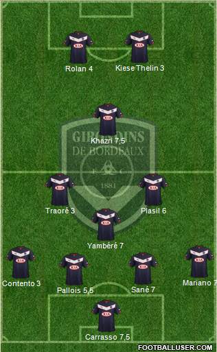 FC Girondins de Bordeaux Formation 2015