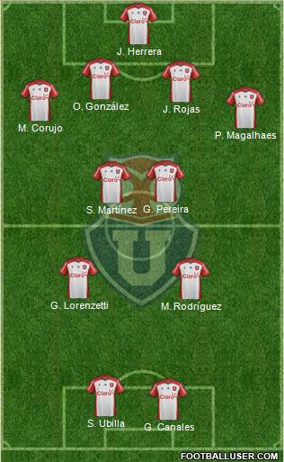 CF Universidad de Chile Formation 2015