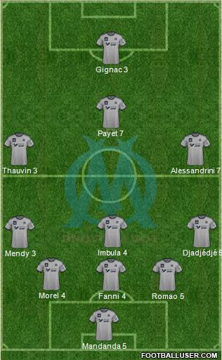 Olympique de Marseille Formation 2015