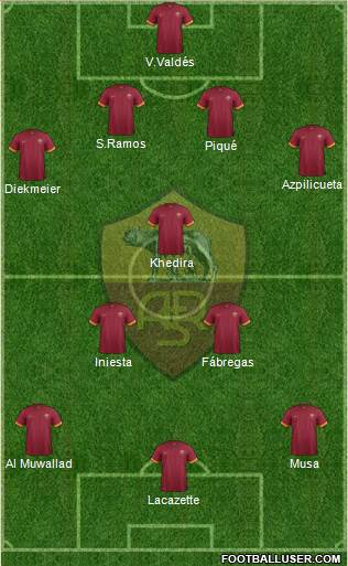 AS Roma Formation 2015