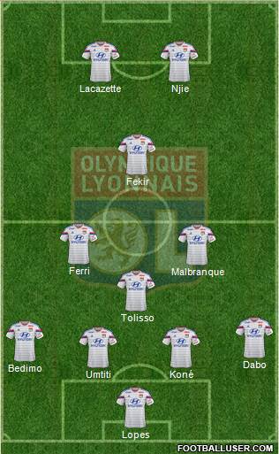 Olympique Lyonnais Formation 2015
