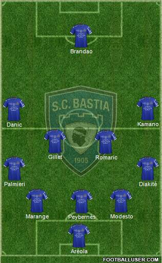 Sporting Club Bastia Formation 2015
