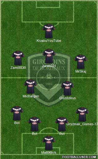 FC Girondins de Bordeaux Formation 2015