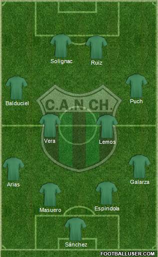 Nueva Chicago Formation 2015