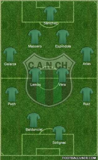 Nueva Chicago Formation 2015