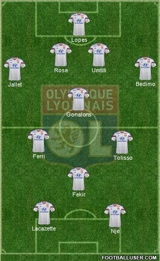 Olympique Lyonnais Formation 2015