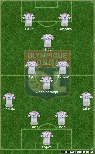 Olympique Lyonnais Formation 2015