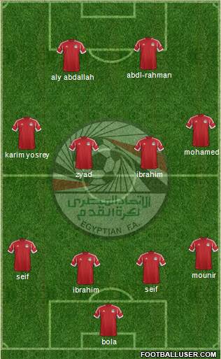 Egypt Formation 2015