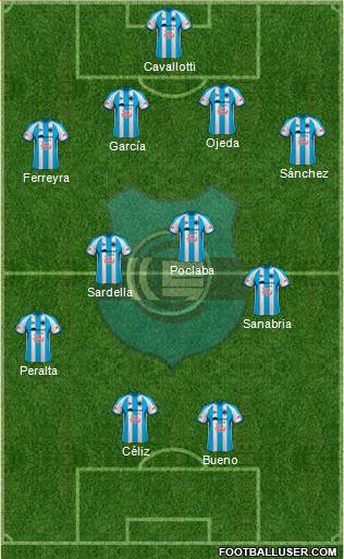 Gimnasia y Esgrima de Jujuy Formation 2015