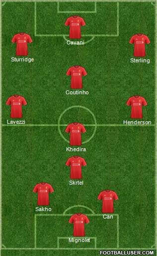 Liverpool Formation 2015