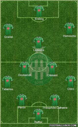 A.S. Saint-Etienne Formation 2015