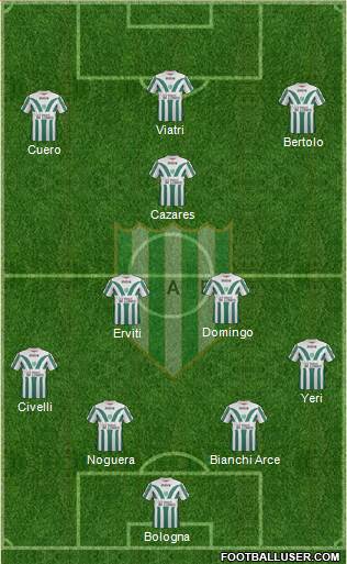 Banfield Formation 2015