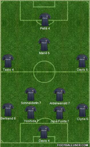Southampton Formation 2015
