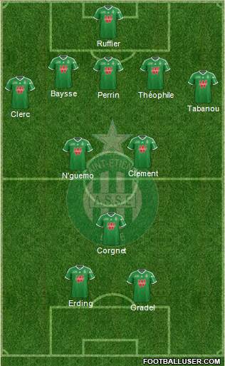 A.S. Saint-Etienne Formation 2015
