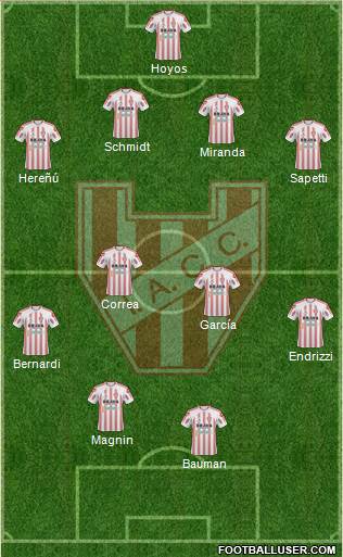 Instituto de Córdoba Formation 2015