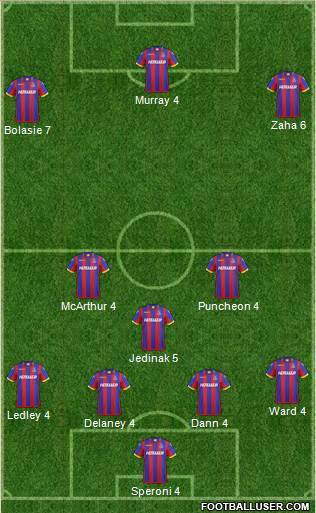 Crystal Palace Formation 2015