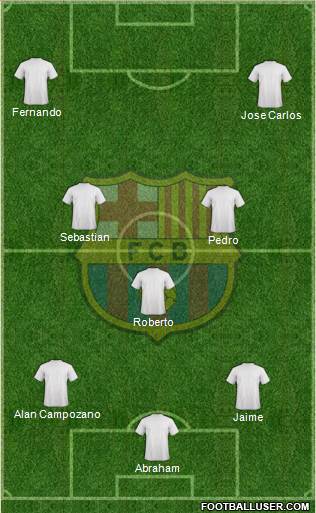 F.C. Barcelona Formation 2015