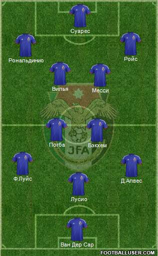 Japan Formation 2015