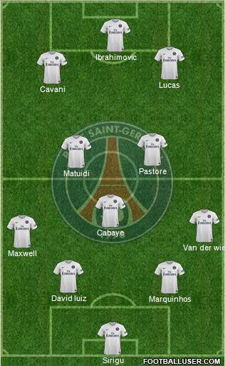 Paris Saint-Germain Formation 2015