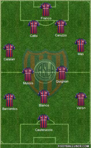 San Lorenzo de Almagro Formation 2015