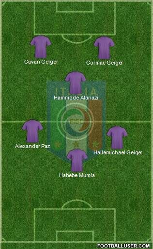 Italy Formation 2015