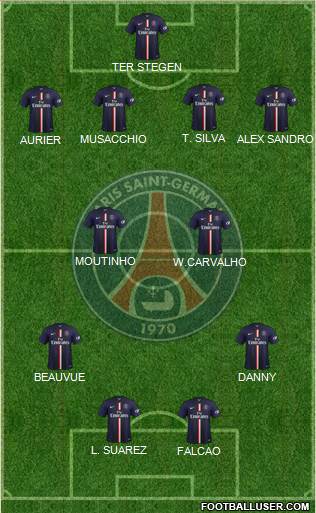 Paris Saint-Germain Formation 2015