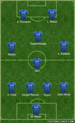 Chelsea Formation 2015