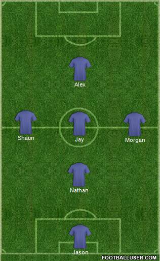 Accrington Stanley Formation 2015