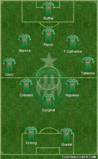 A.S. Saint-Etienne Formation 2015